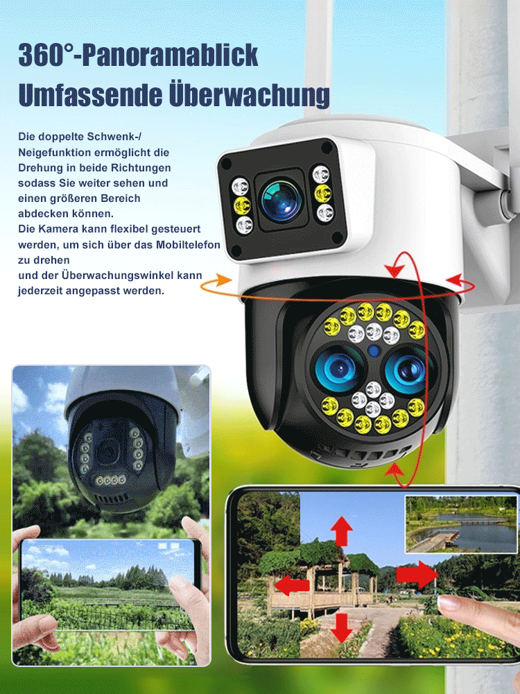 Kamera mit zwei Objektiven