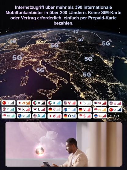 Mobiler 5G Router Hotspot | Ohne Vertrag & Abo | TÜV geprüft | 🚀500 MBit/s Highspeed | Weltweite Nutzung