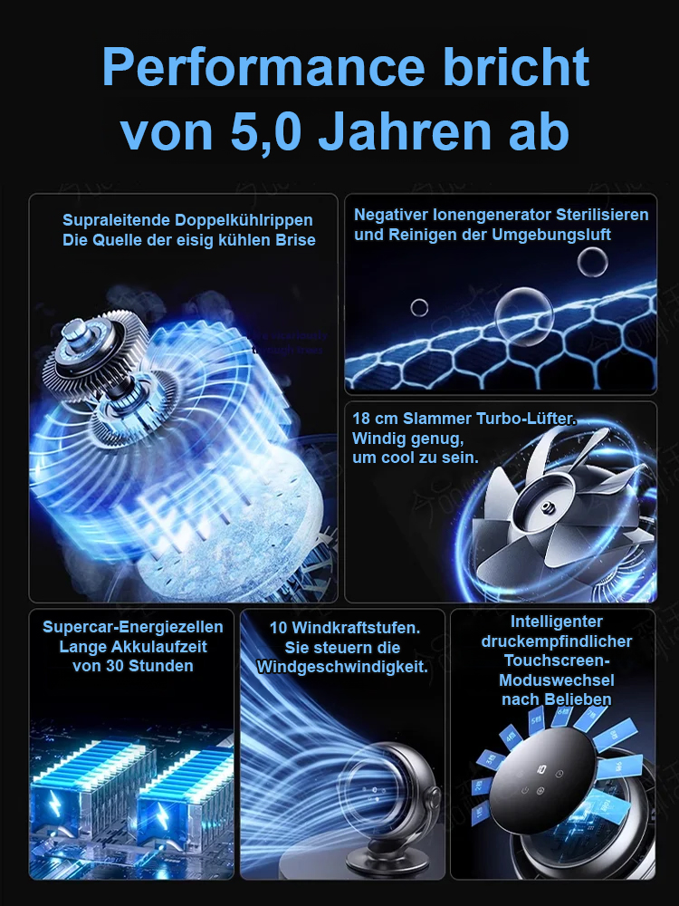 【Ultra-lange Akkulaufzeit】Kabelloser Lithium-Akku Outdoor-Multifunktionsventilator für den Hausgebra