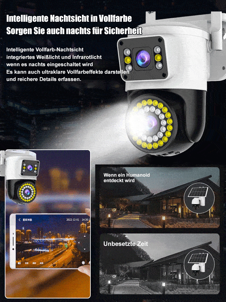 Kamera mit zwei Objektiven