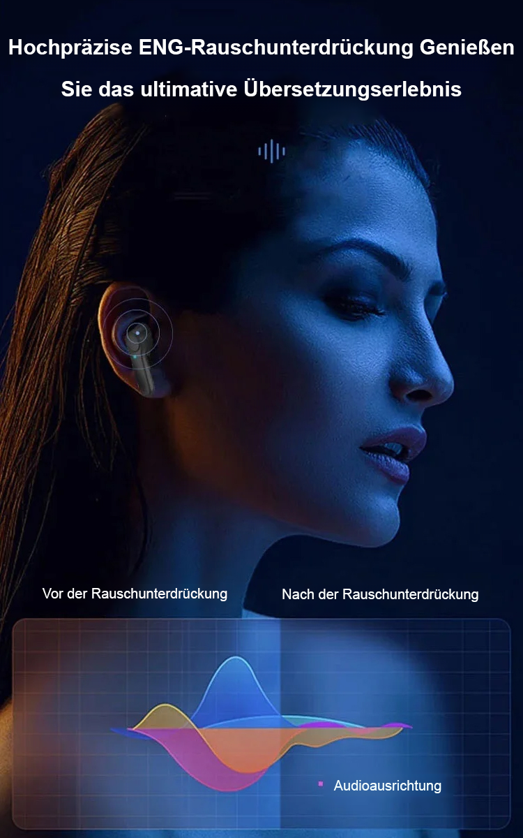 【Mehrsprachige KI-Simultanübersetzung】Intelligente kabellose Bluetooth-Übersetzungskopfhörer