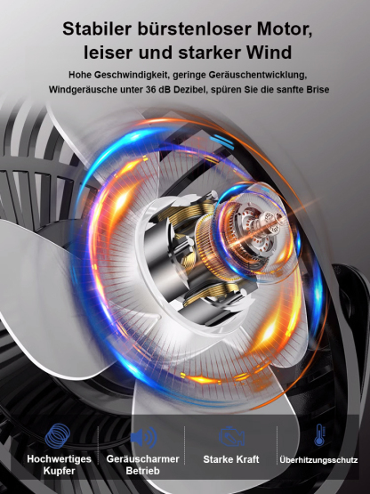 【Ultra-lange Akkulaufzeit】Kabelloser Lithium-Akku Outdoor-Multifunktionsventilator für den Hausgebra