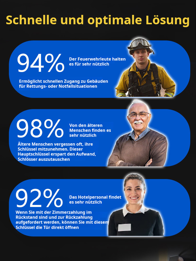 Schneller als ein Schlüssel, kann jedes Türschloss in 3 Sekunden öffnen 🌟 Kann auch den Inhalt des Schlosszylinders auslesen und einen Schlüssel kopieren 🌟