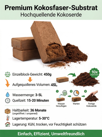 【100% Schädlingsfrei】Premium Kokos-Quellziegel (Ergibt 10L) | Nie wieder Erde schleppen | 5 Jahre Nutzbar & Torffrei | 50% Rabatt + Gratis Messbecher 🪴