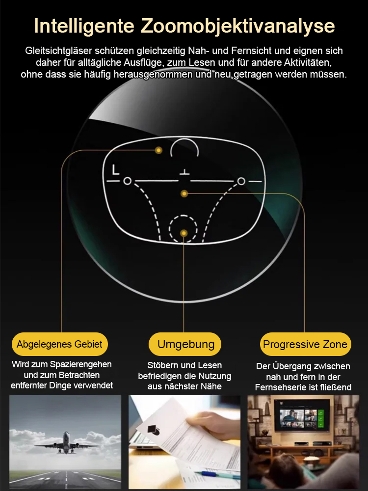 Superleichte Komfort-Brille 🌟 Kein Sehtest nötig! Die Dioptrien-Stärke passt sich automatisch von +1 bis +7 an 🌟 Bequem und sicher sitzend, passend für jede Gesichtsform.