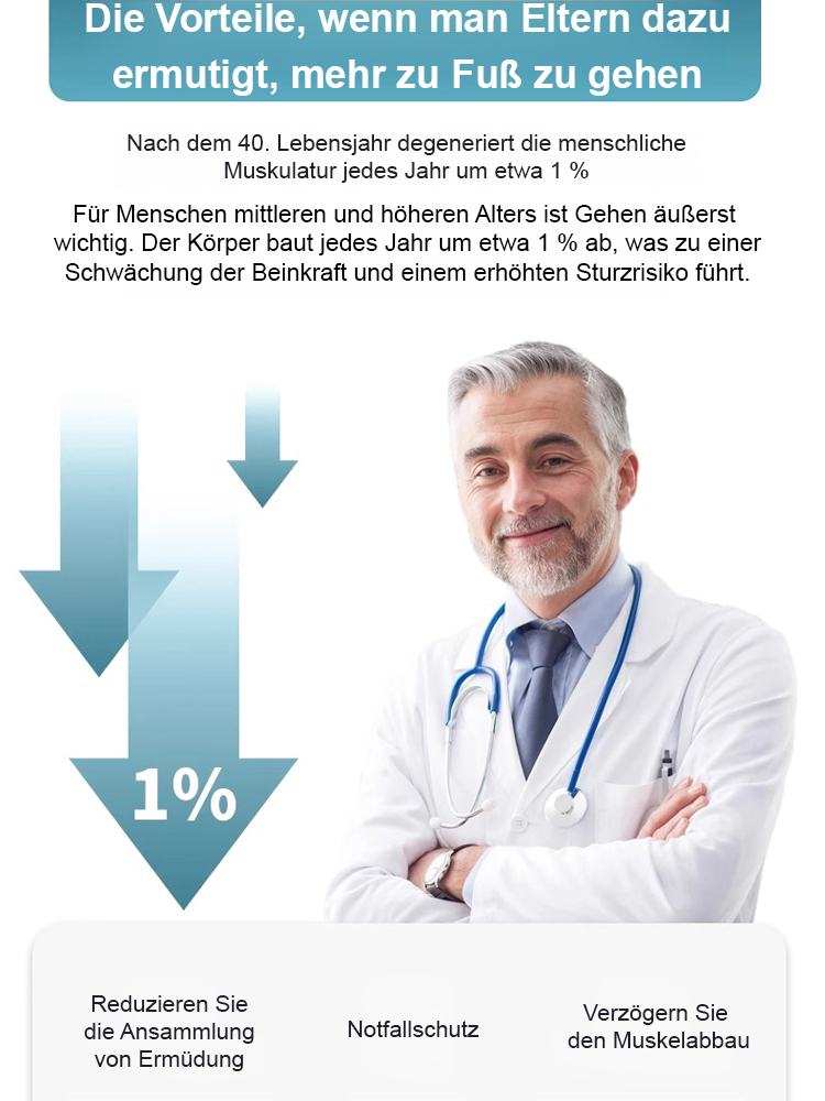 In 1 Sekunde zum Stuhl entfalten, in 2 Sekunden zurück zum Stock 🌟 Kippen beim Sitzen ausgeschlossen. Gewinner des Red Dot Design Awards 🌟 Rost- und verformungsfrei für 50 Jahre🌟