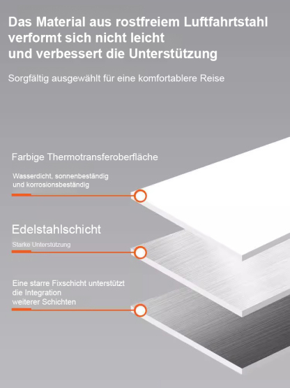 In 1 Sekunde zum Stuhl entfalten, in 2 Sekunden zurück zum Stock 🌟 Kippen beim Sitzen ausgeschlossen. Gewinner des Red Dot Design Awards 🌟 Rost- und verformungsfrei für 50 Jahre🌟
