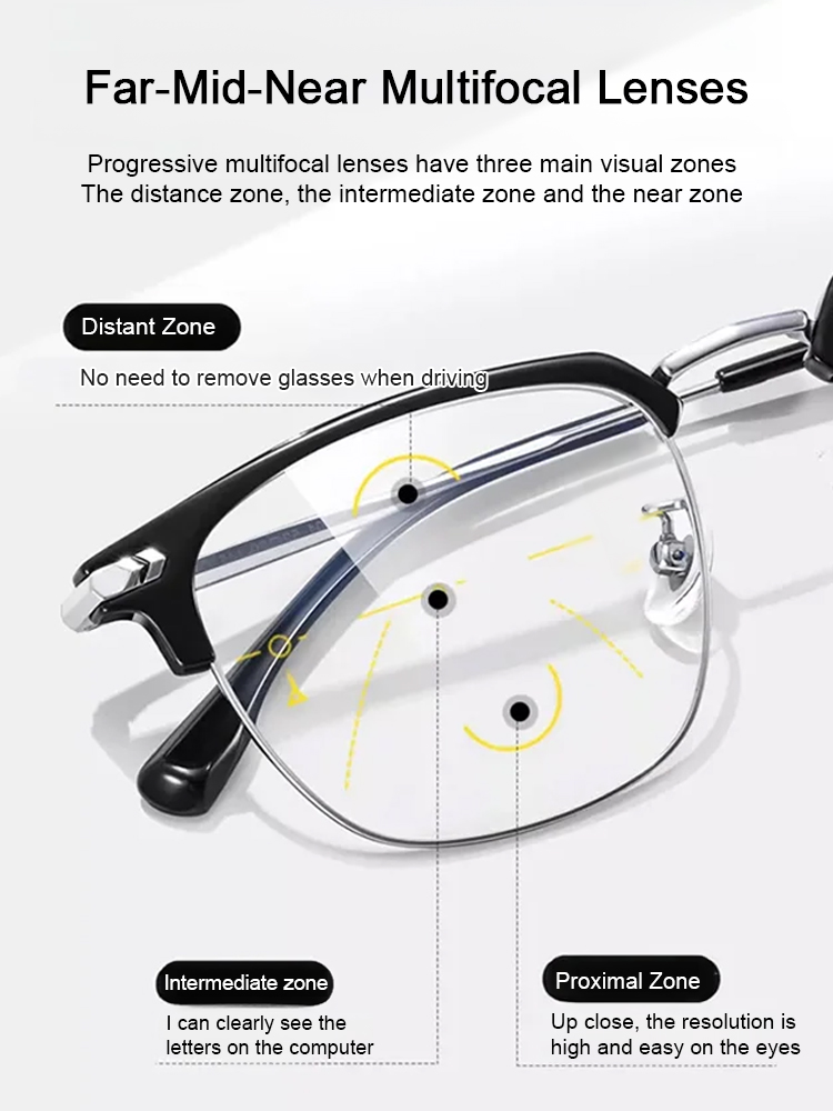 【Limited-time promotion, buy one get one free】✨The smart zoom glasses that drew massive attention at the Munich Optical Fair in Germany👓 require no eye exam—their lens power automatically adjusts between -7.00D and +7.00D to meet your vision needs✅