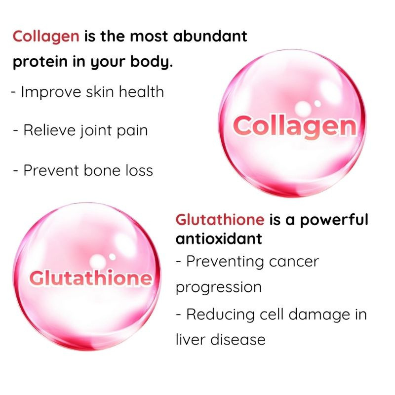 Glutathione Collagen Glow Gummies【⚡Buy 2 Get 1 Free & Limited Time Sale 🔥】-GLUTIONE