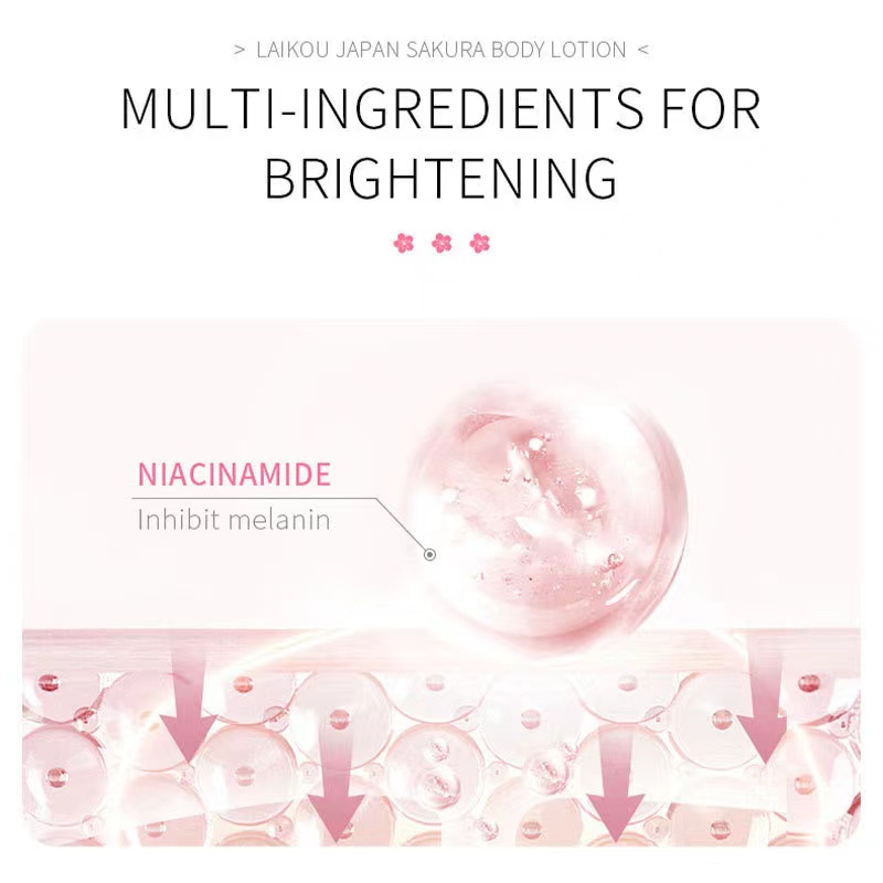 Glutathione Body Lotion