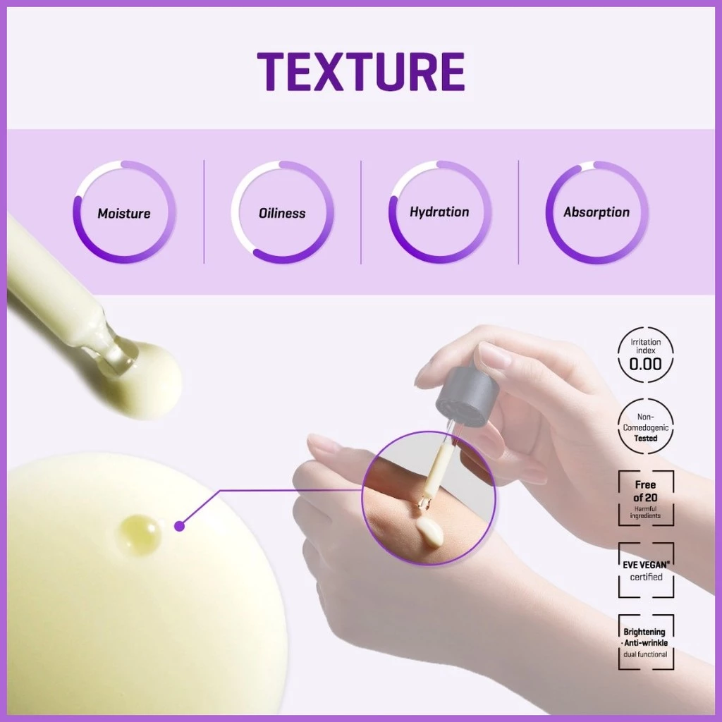 Retinol Intense Reactivating Serum