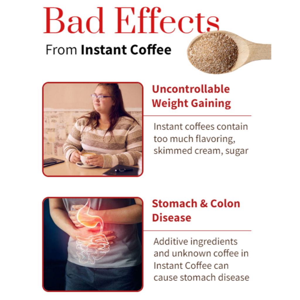 Bloom Glutathione Collagen Anti-Aging Coffee