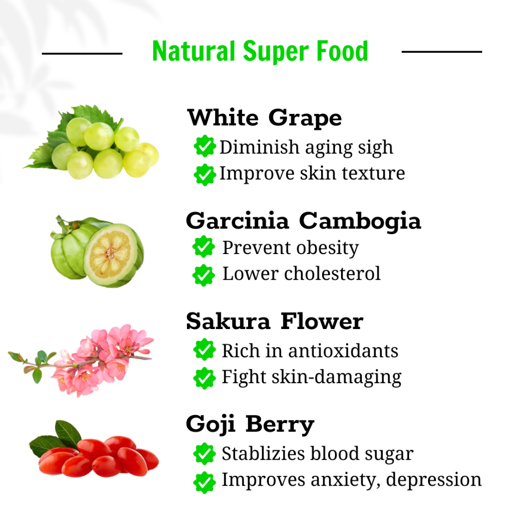 Bloom Glutathione Collagen Anti-Aging Coffee