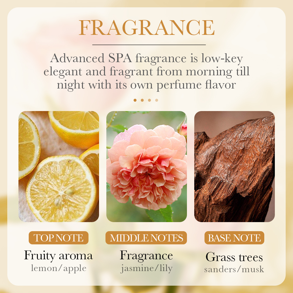 Collagen Body Lotion