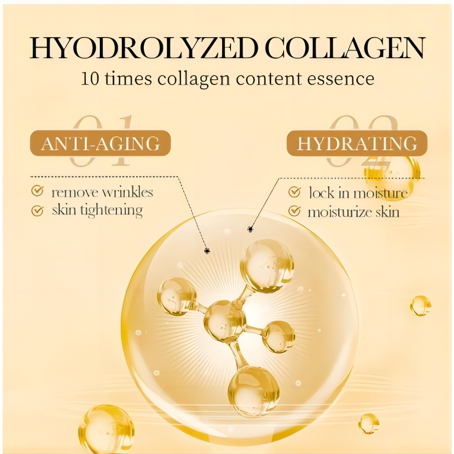 Collagen Body Lotion