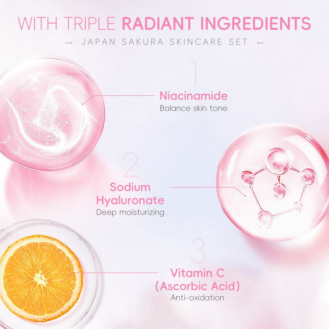 Japan Sakura Skincare Set