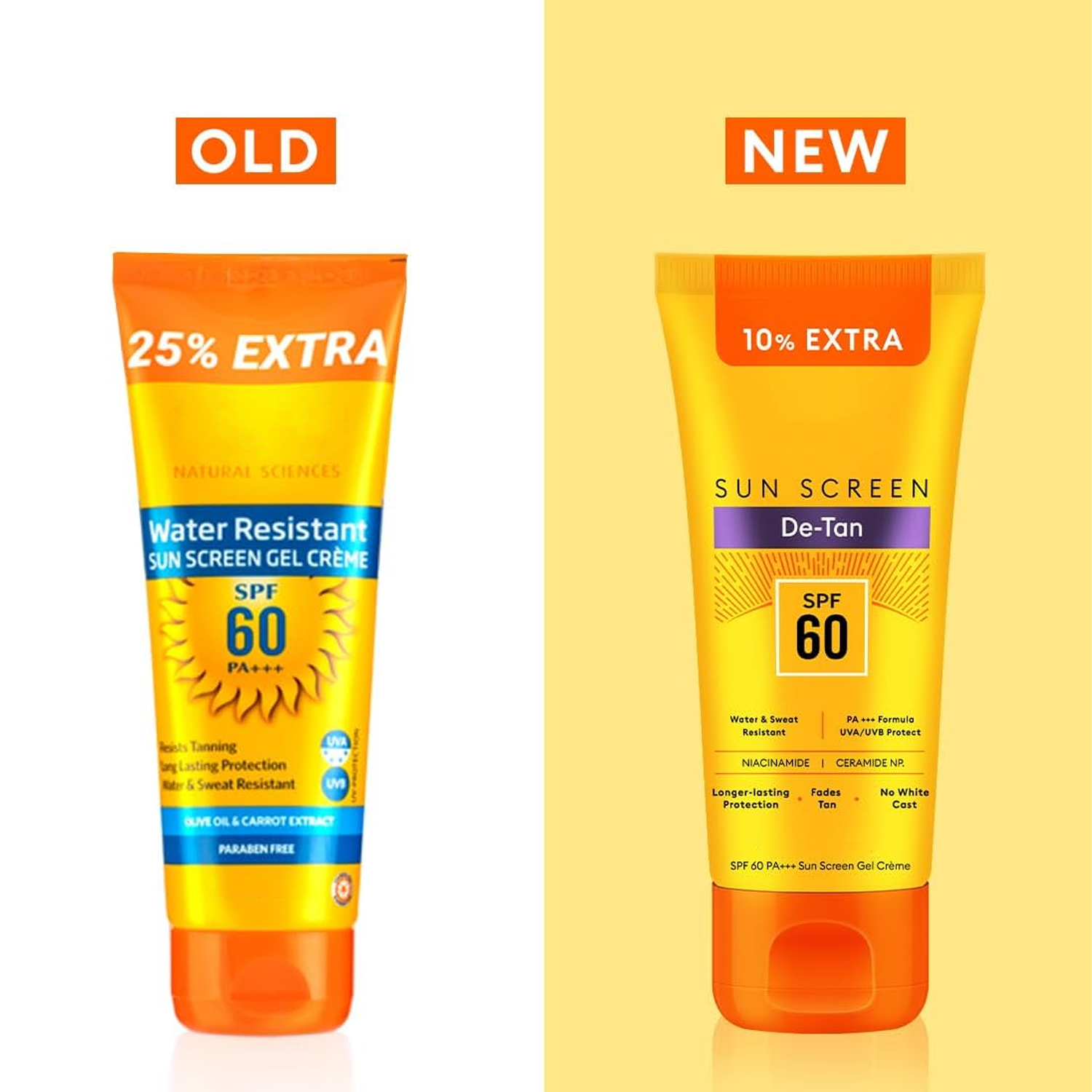 Water Resistant Sunscreen Gel
