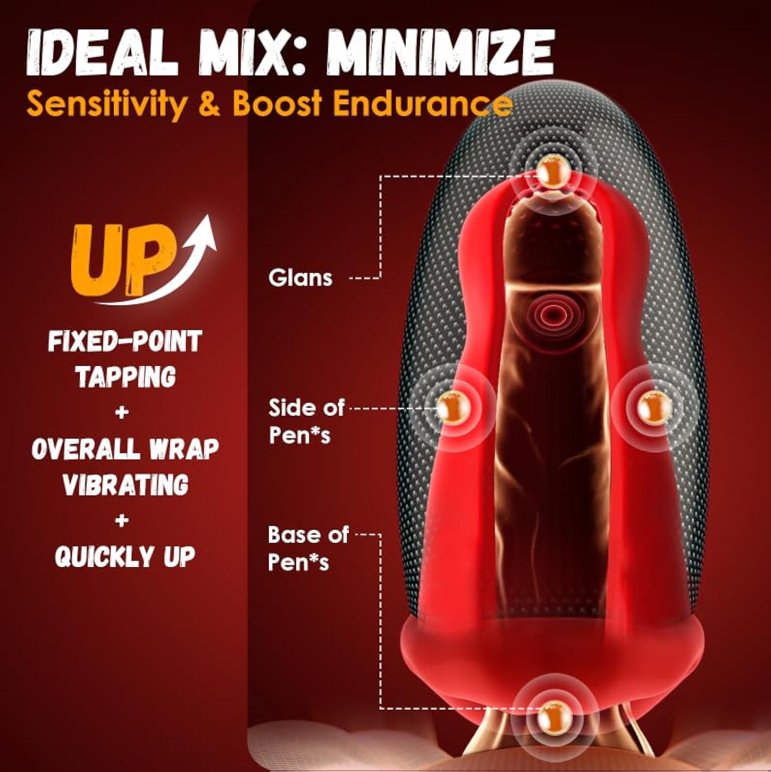 💥💥Our latest research and development of a powerful artifact - Deepthroat penis trainer💪😍