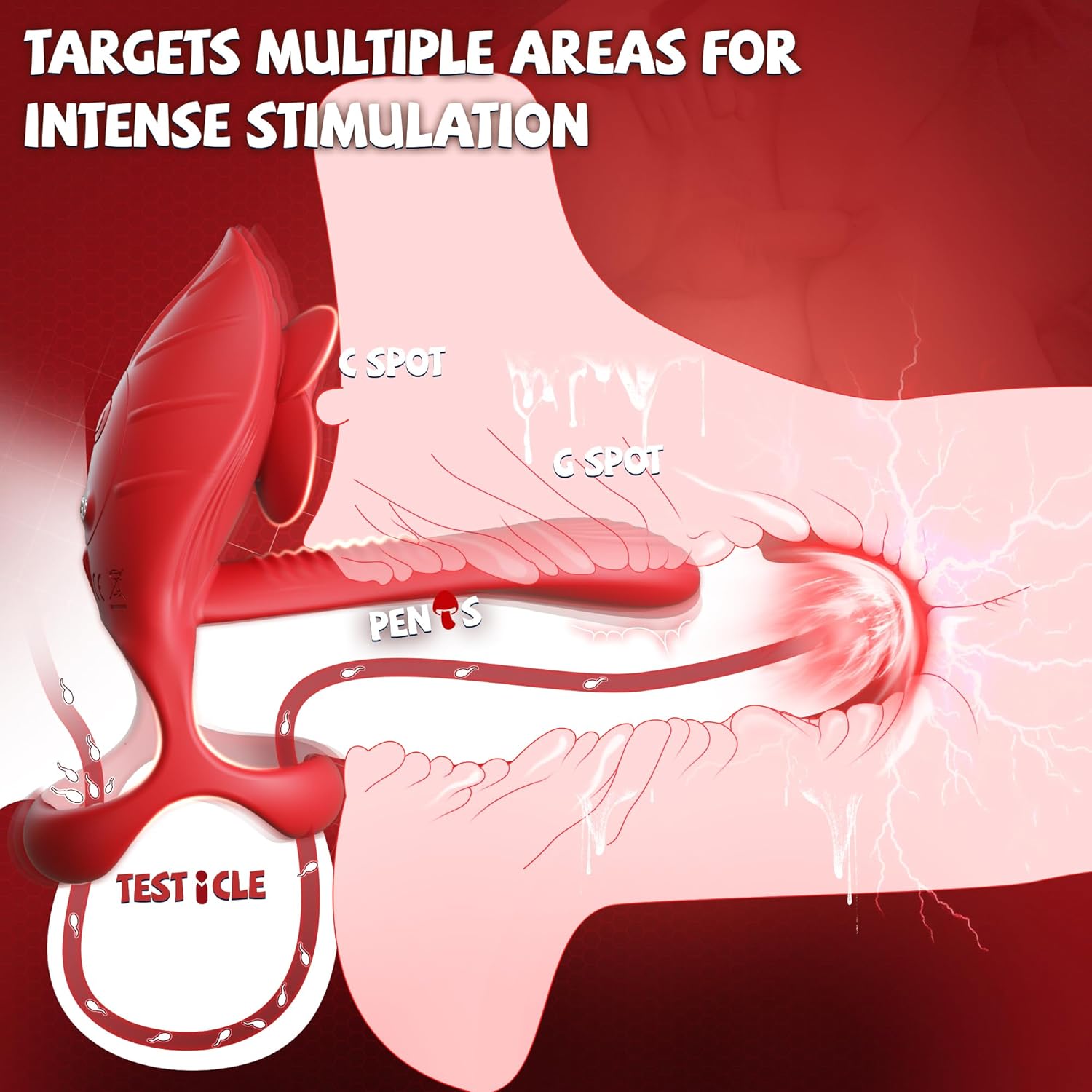 💥The latest epic shock release in 2025-🔞Rose Love