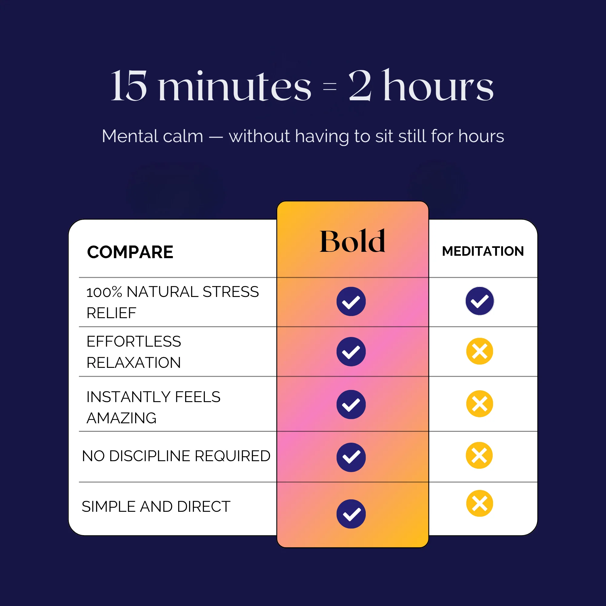 Stress Reset Vibrator - Bold