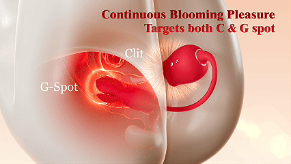 3-Petal Blooming Thrusting System