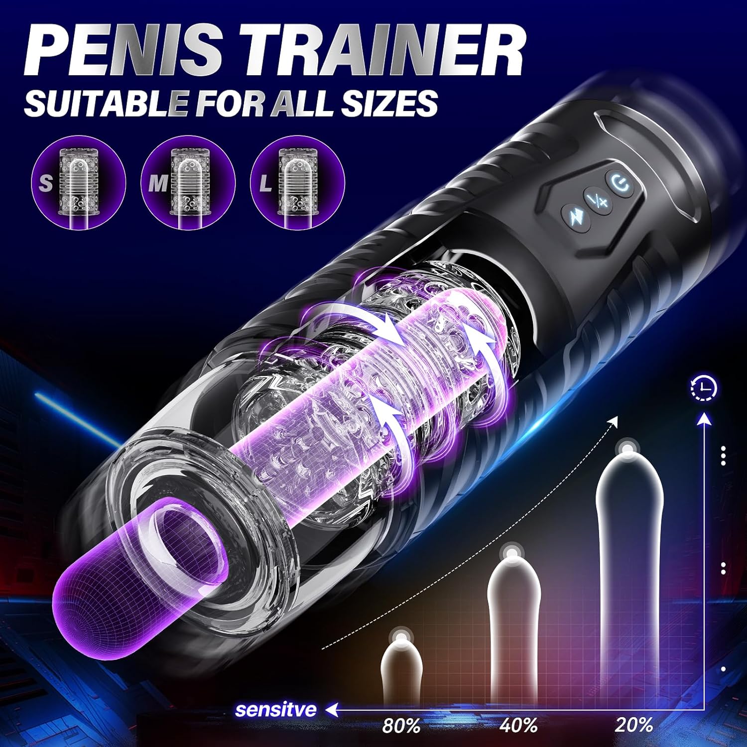 💥💥2024 Special Launch of Supreme Series - Fully Automatic Penis Pump