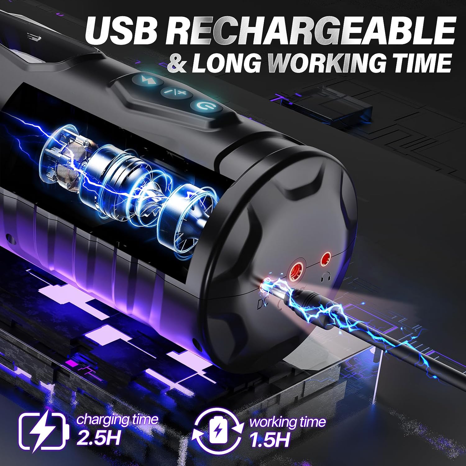 💥💥2024 Special Launch of Supreme Series - Fully Automatic Penis Pump