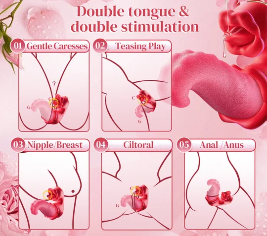 🎁Wild Pleasure Designed Exclusively for Women🔥— Lust Licker