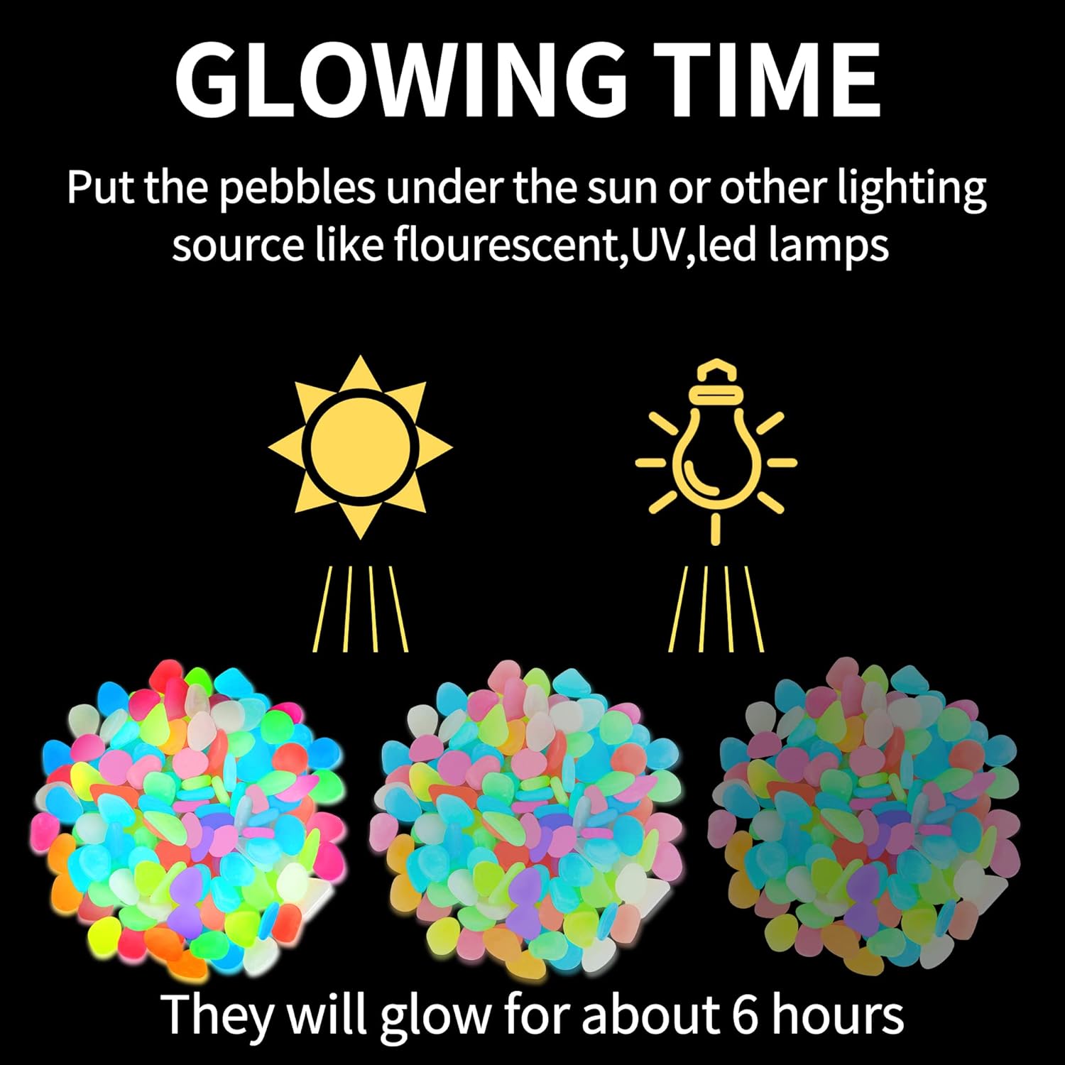 Luminous Stones – Mixed Color Glow (150 PCS)