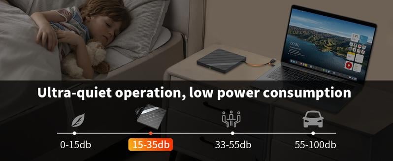 Alxum Laptop DVD Player USB C 3.0 Portable CD Burner with SD/TF Card Slot & 3 USB Ports  Compatible with Mac, Windows, Linux