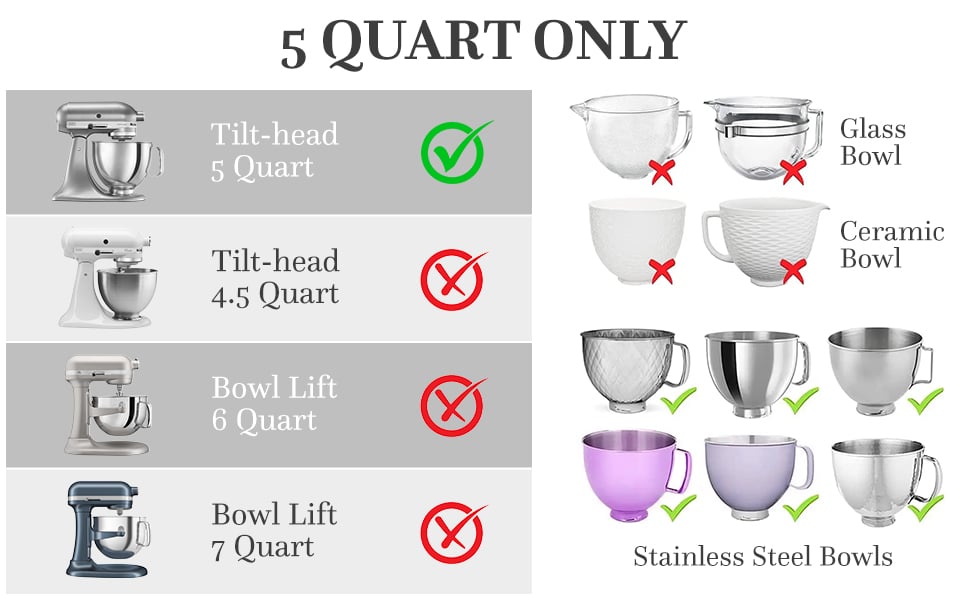 5 Quart Only