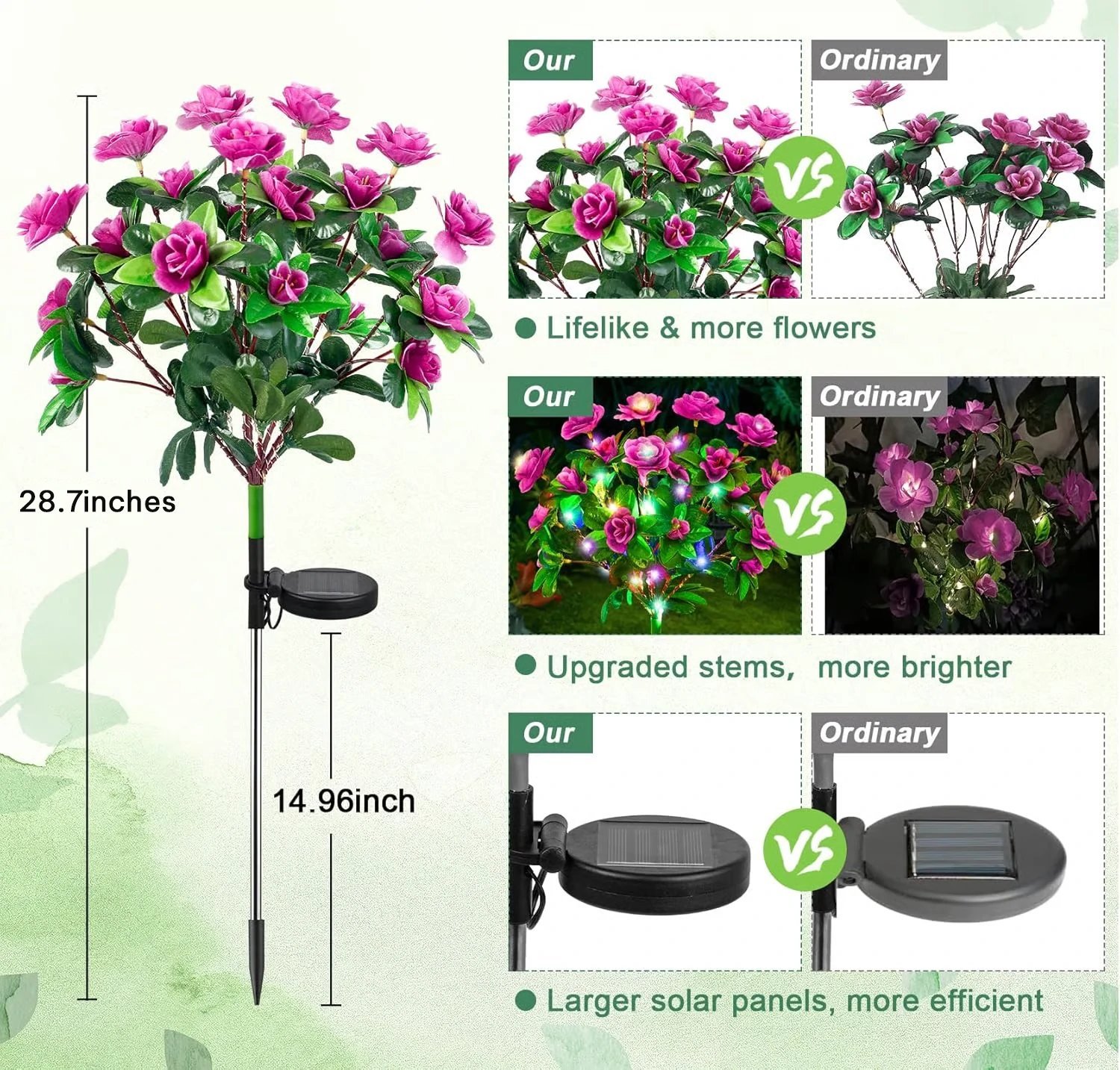🌸✨ EverGlow Memorial Garden Bloom Lights – Featuring Ultra-Realistic Artificial Petals, Solar-Powered & Weatherproof🏡🌪️