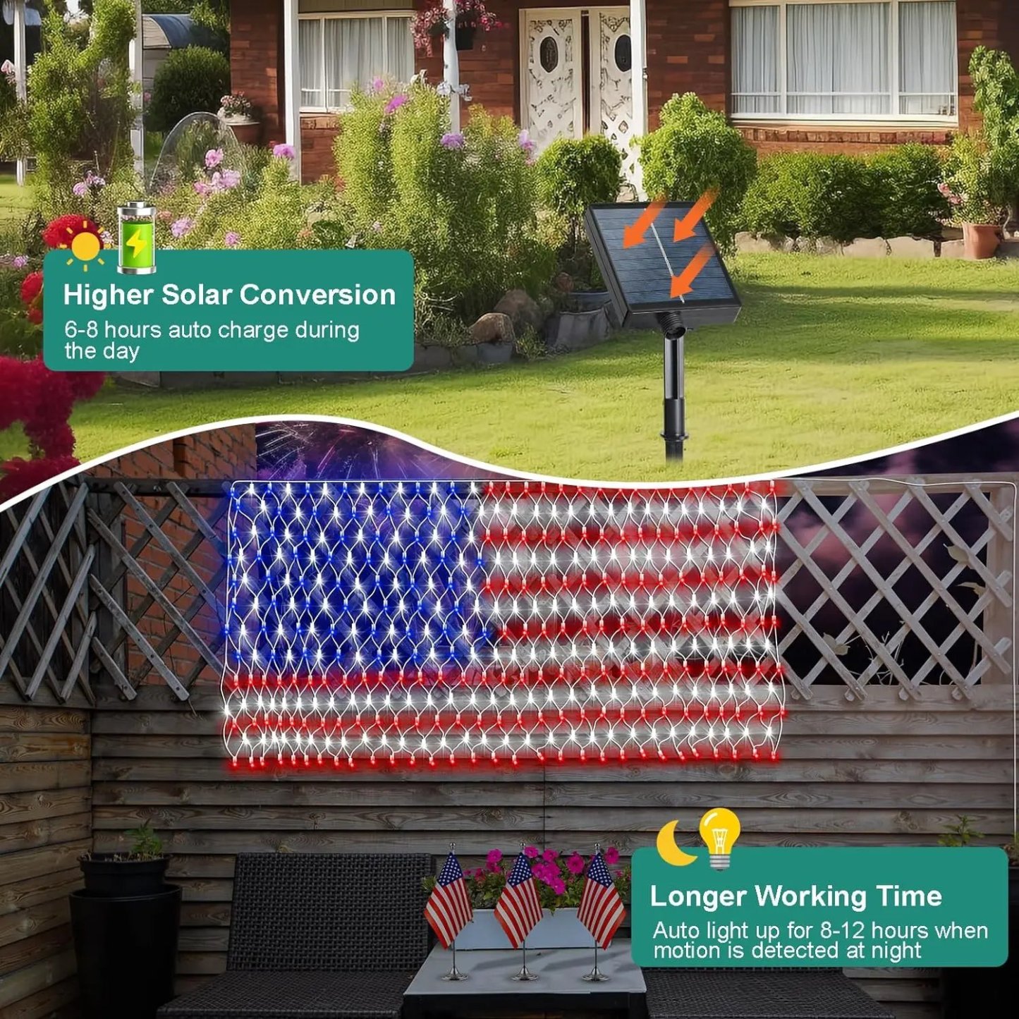 Solar American Flag Lights Outdoor,420 LEDs American Flag Net Lights 6.5ft x 3.28ft Super Bright