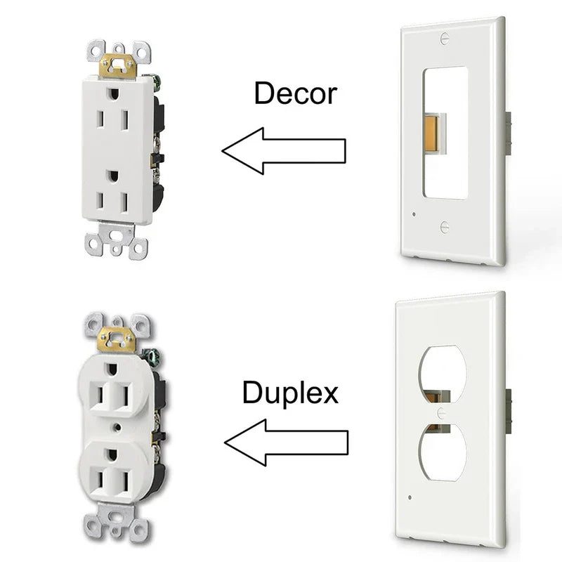 Outlet Cover with Integrated LED Night Light