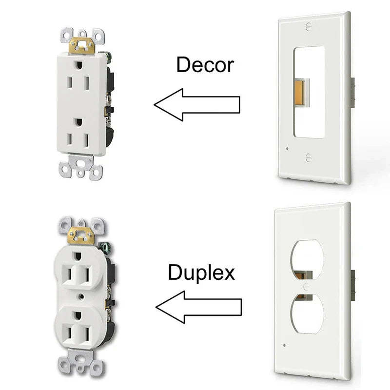 Outlet Cover with Integrated LED Night Light