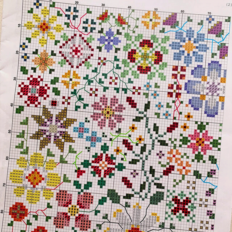 🌸"A Flower a Day" Cross Stitch Kit
