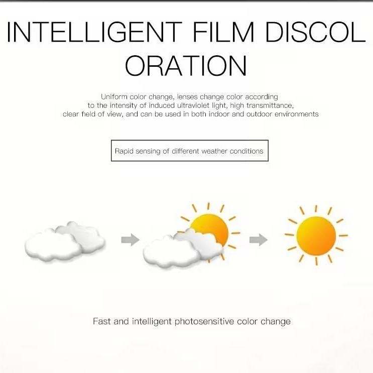 🎁High-Definition Eye Protection Blue Light Filter Intelligent Zoom Progressive Lenses Reading Glasses