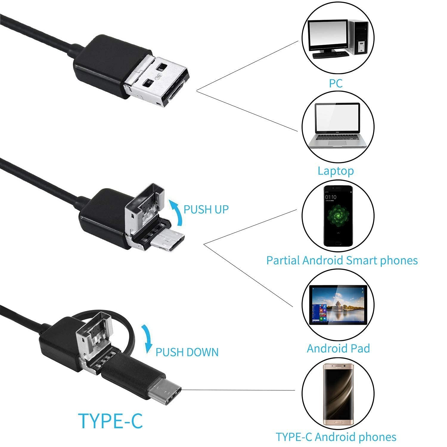 🔎 Plug-and-play endoscope camera – Compatible with Android、Windows、Mac(not applicable to Apple systems)