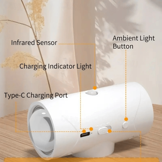 Smart LED Motion Sensor Night Light - RGB Gradient Dimmable Wall Lamp