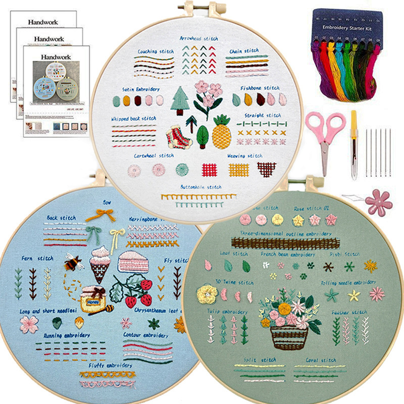 Sweet Life (Basic 3-piece set)--DIY novice teaching material package