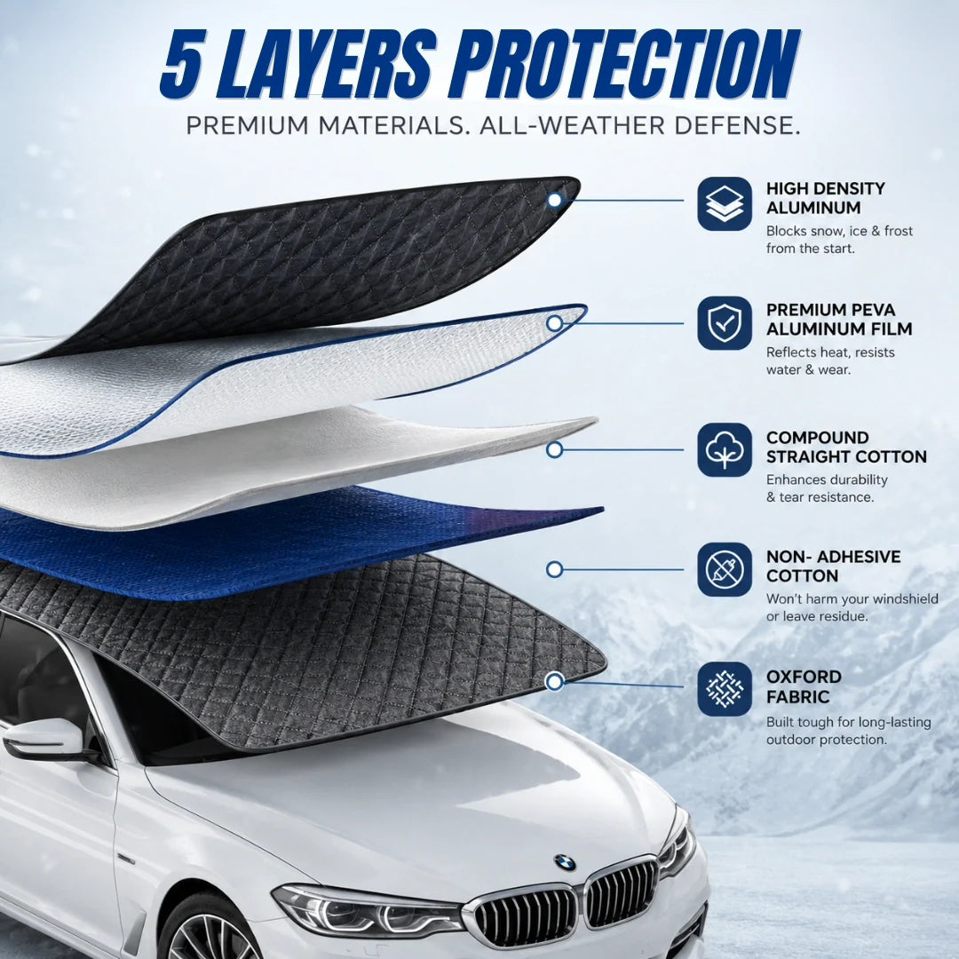 Layered windshield cover construction