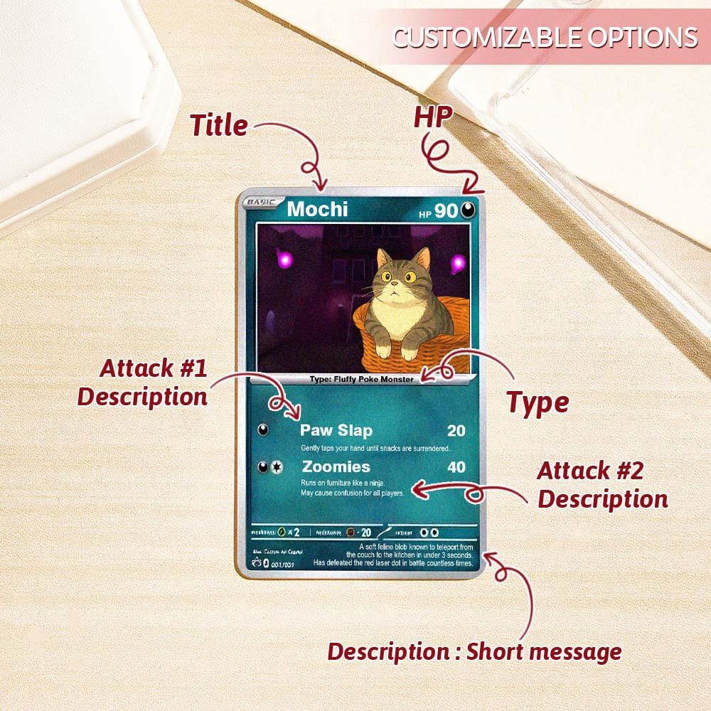 Custom POKE Pet Card from Photo - Personalized Cartoon Gift for Cat Lovers - Funny Poke Style Poster - aiprintlab