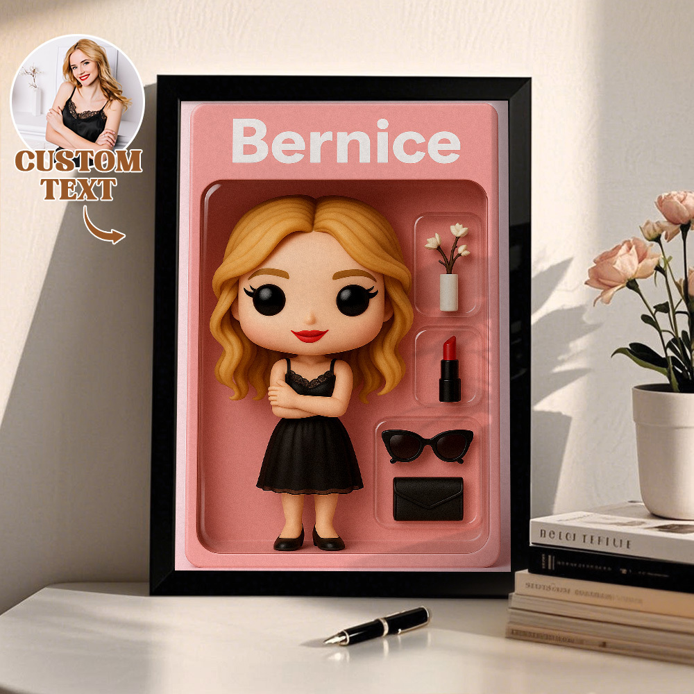 Custom Action Figure Portraits Flat Frame | Personalized Toy Box Art | Custom Photo Frame Decorations