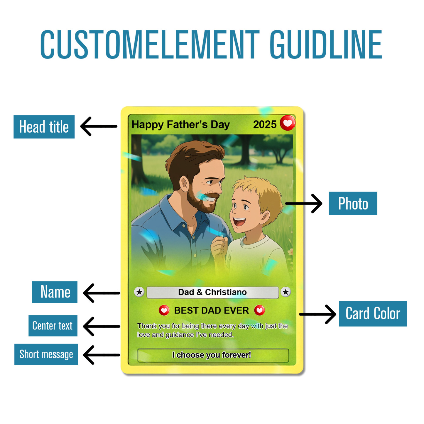 Personalized Father's Day Anime Card, Fathers Day Gift For Dad, Custom Photo Anime Card, Gamer Dad Gifts From Kids, Gift For Husband