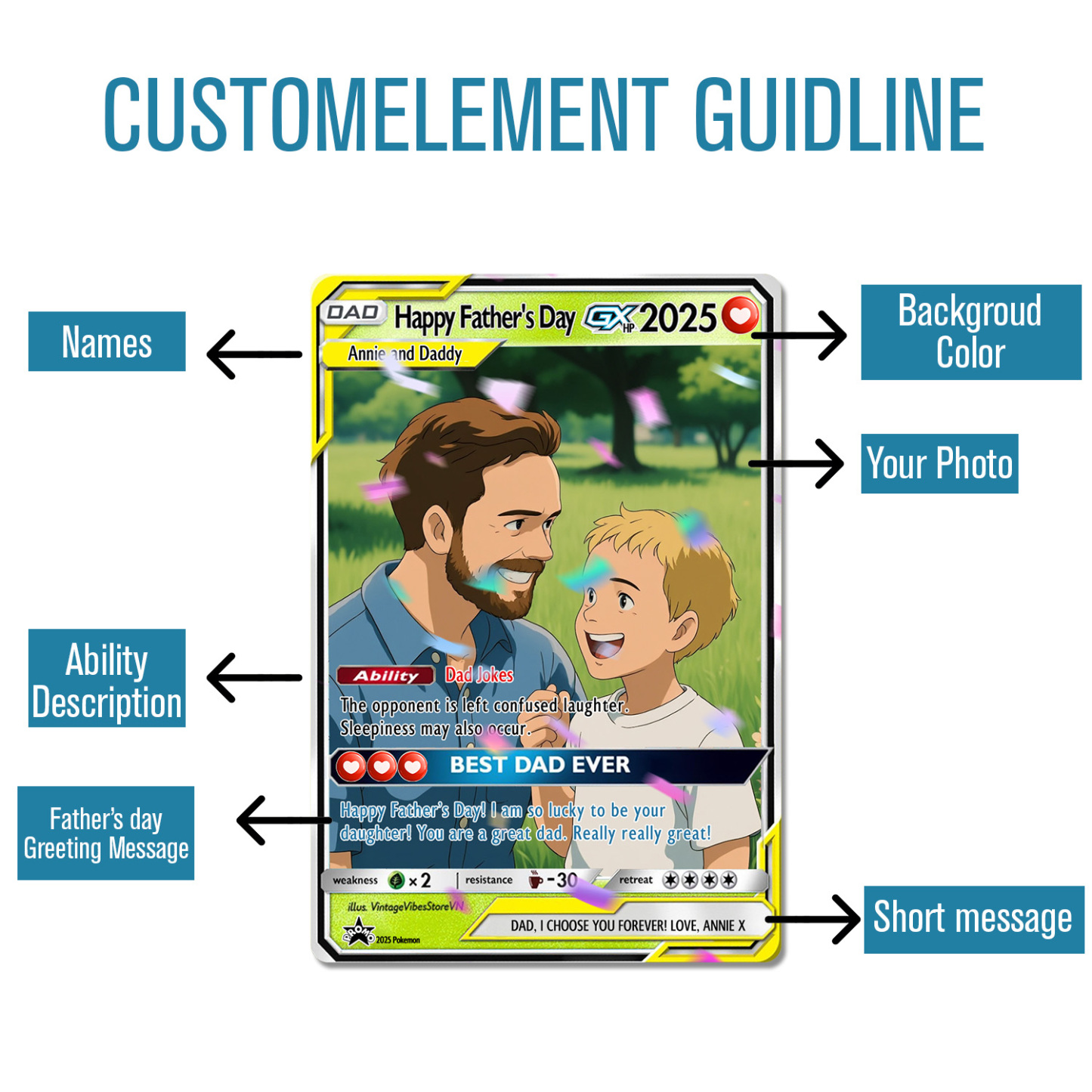 Personalized Father's Day Poke Card, Custom Photo Art Card, Best Dad Wallet Card Gift For Dad, Father's Day Gift From Kids, New Dad Gift