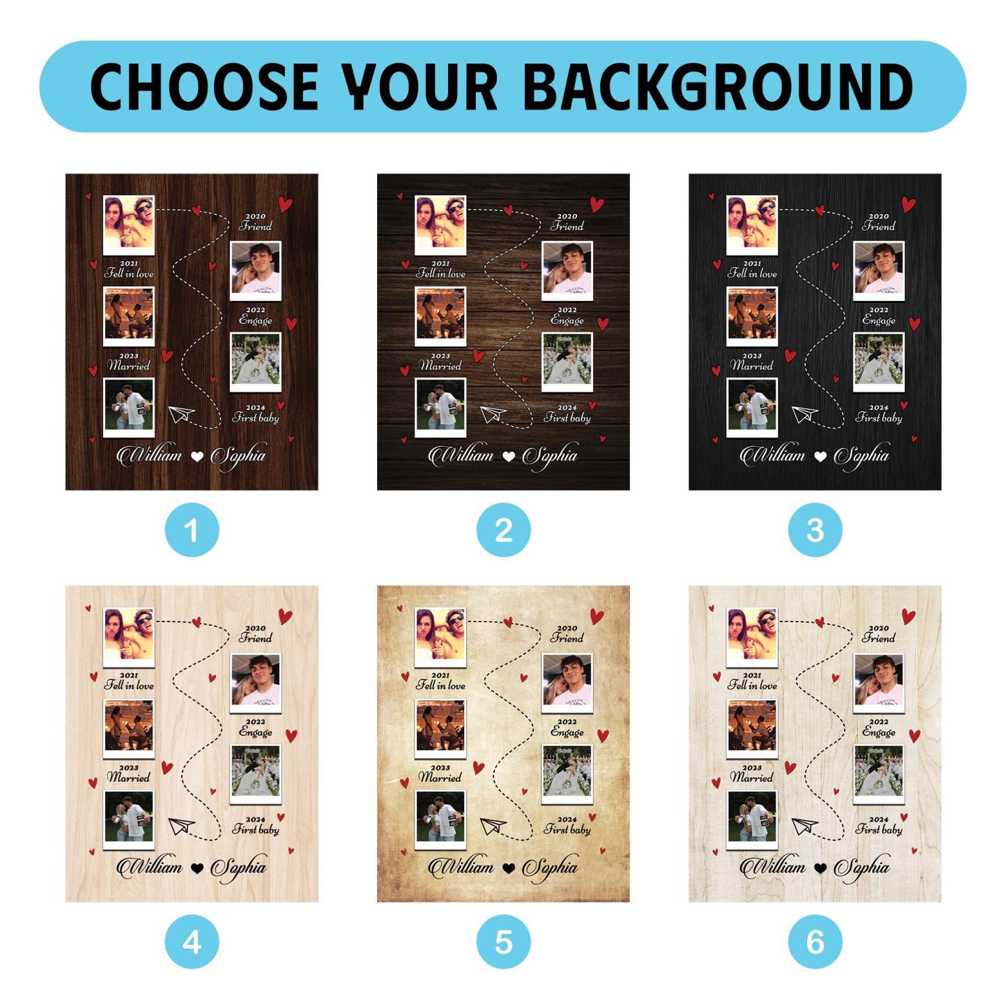 Personalized Love Story Timeline Throw Blanket Custom Relationship Milestone Blanket Mother's Day Gift