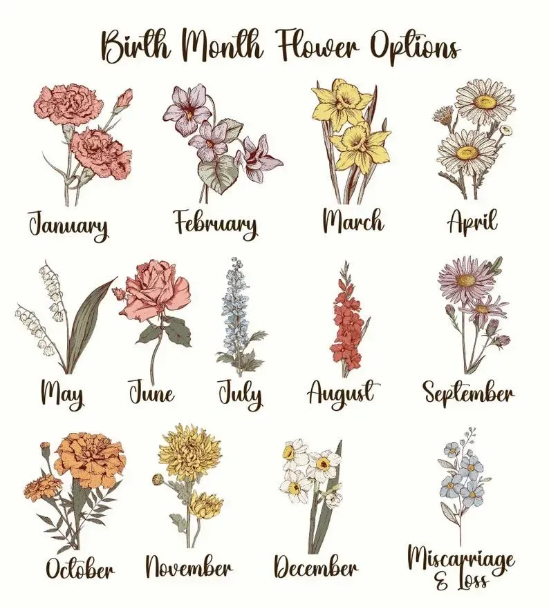 Personalized Family Birth Flower Keychain Custom Name Acrylic Keyring Floral Mother's Day Gift for Her