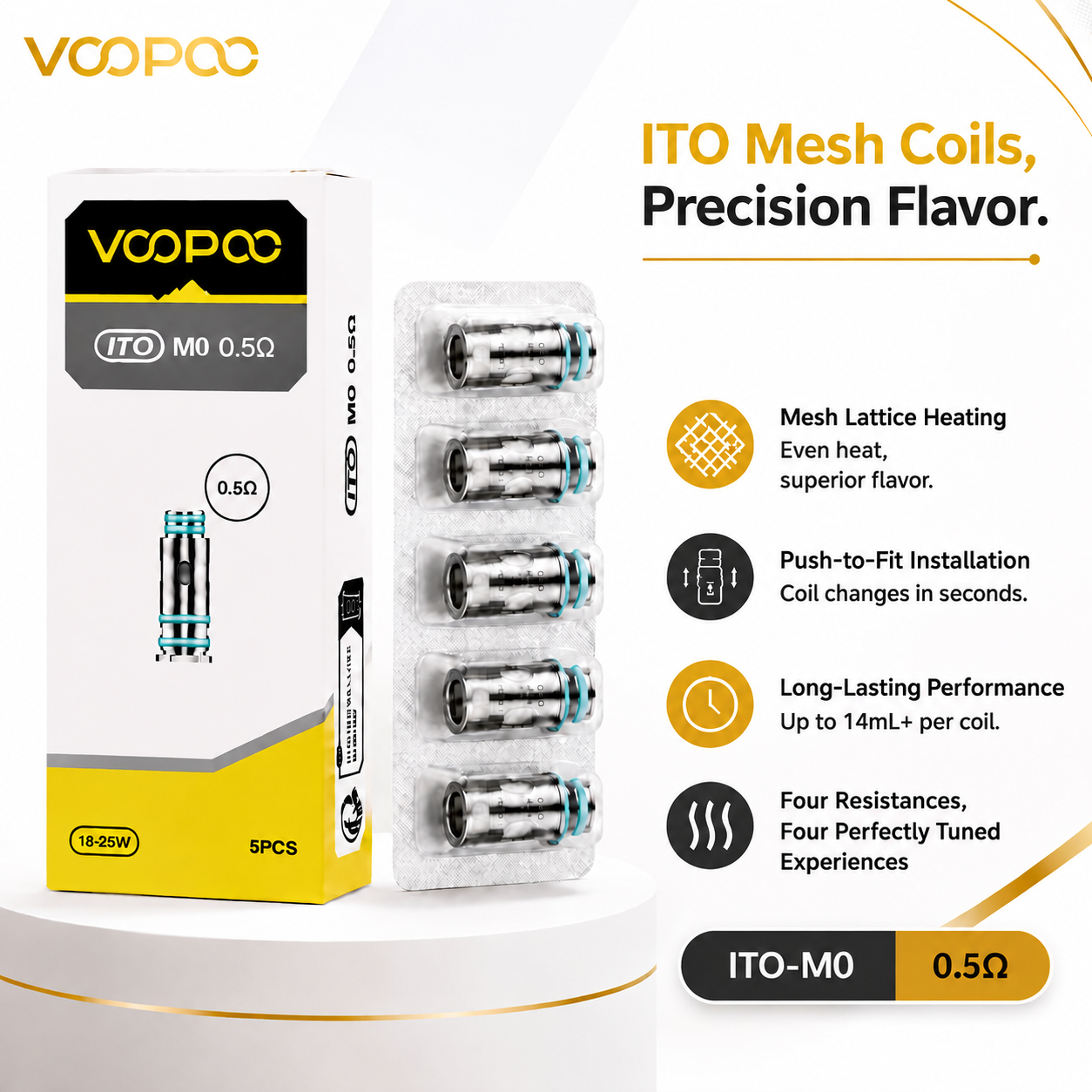 ITO Coils