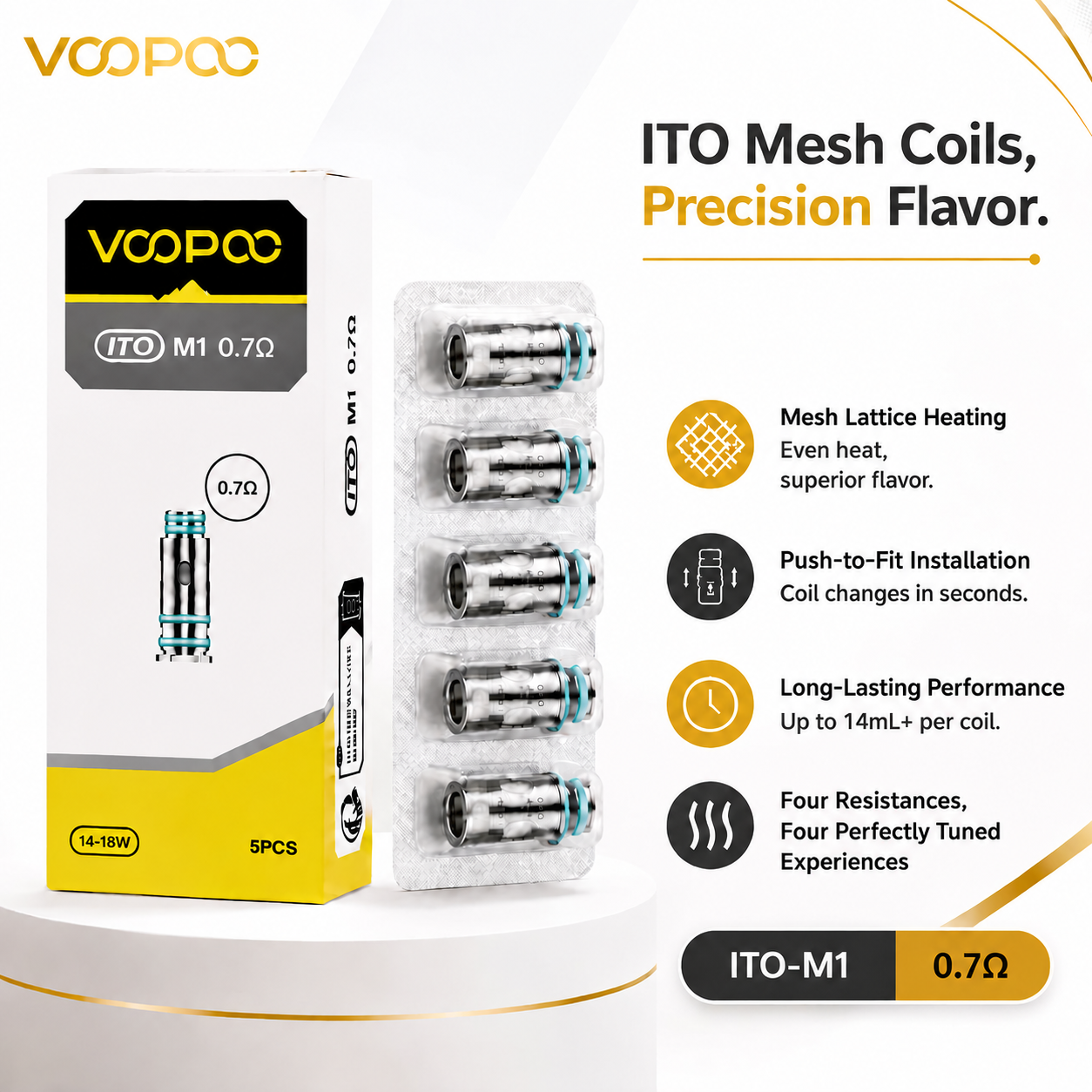 ITO Coils
