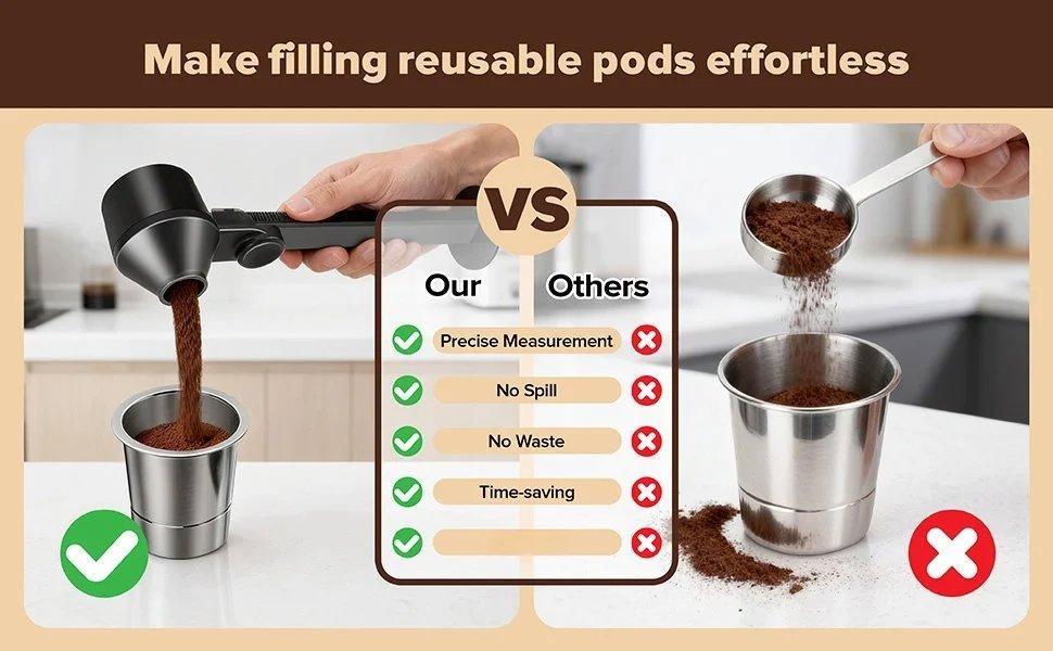 Scoop Funnel Coffee Dosing Spoon-Precise 2Tbsp PCTG BPA-Free,51mm Tamper Kit,Fits Keurig K-Cup & Powder Formula Dispenser (Upgraded Combo Transparent,2Models AB)